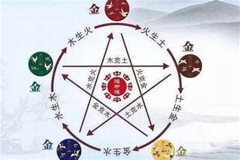 土命和火命|火命和土命在一起好吗？什么可以旺火命人？